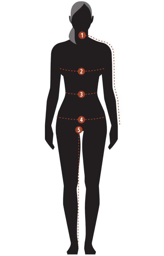 Womens Sizing Chart